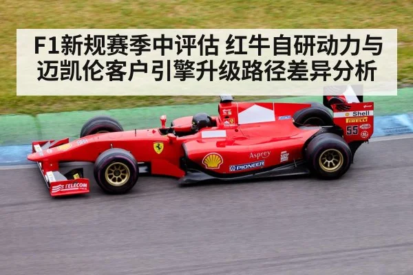 F1新规赛季中评估 红牛自研动力与迈凯伦客户引擎升级路径差异分析